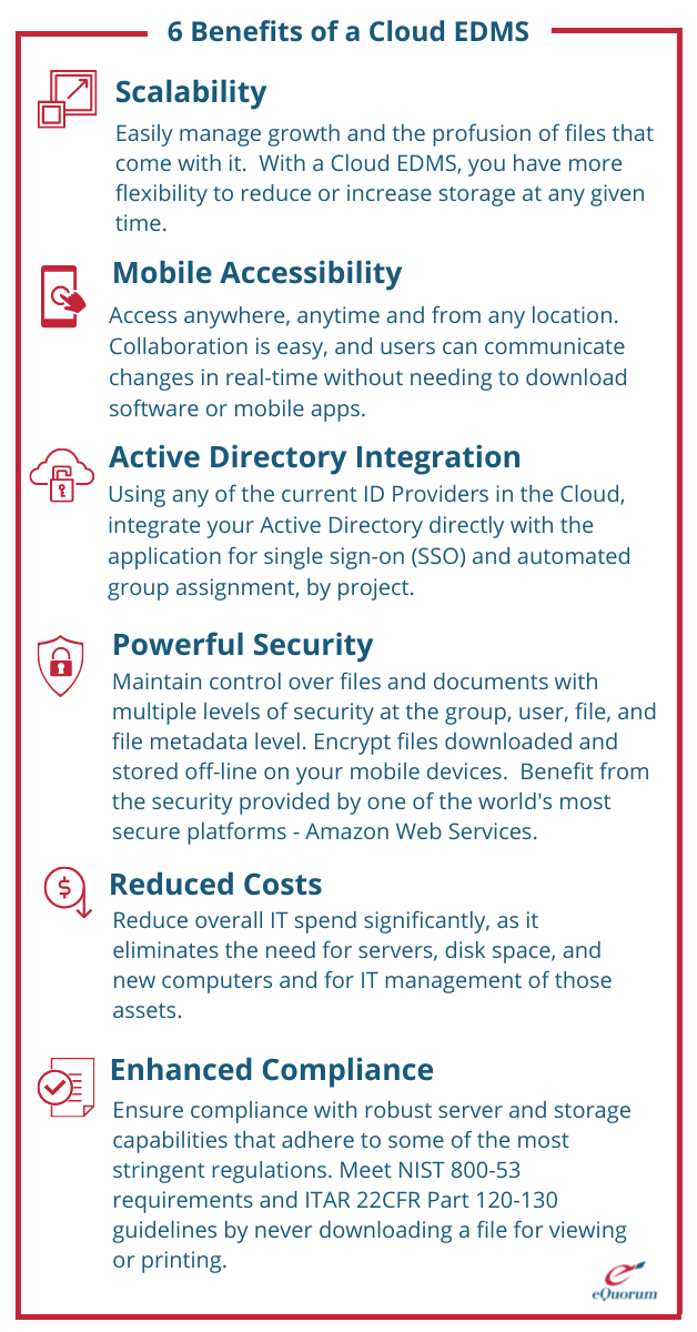 6 Benefits of a Cloud Document Management System